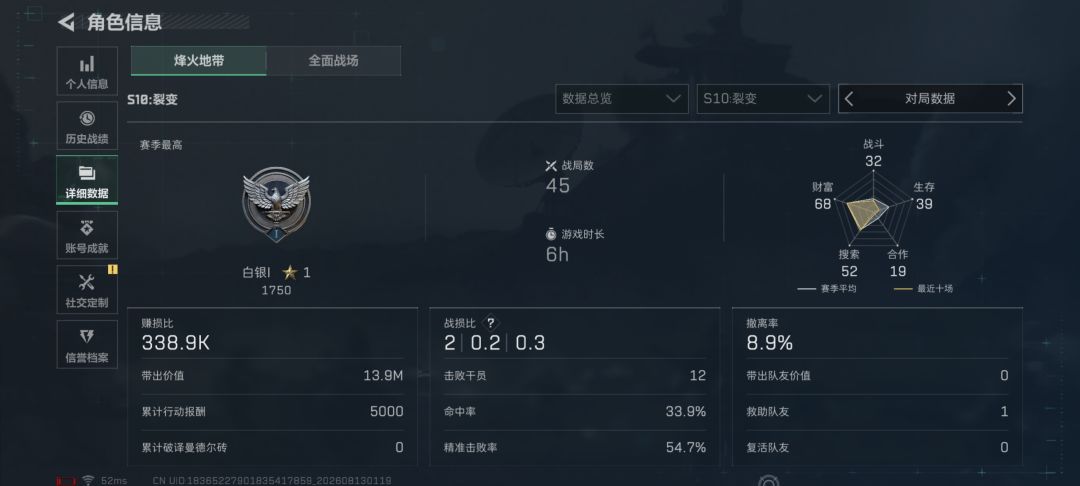 对,我就是M 1