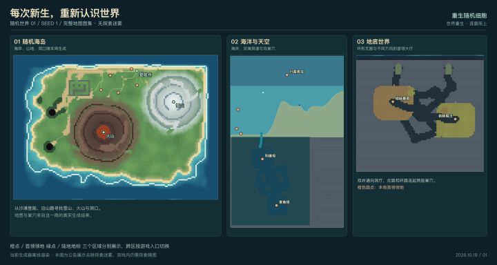 大版本更新公告:世界重生,逐雷而上截图