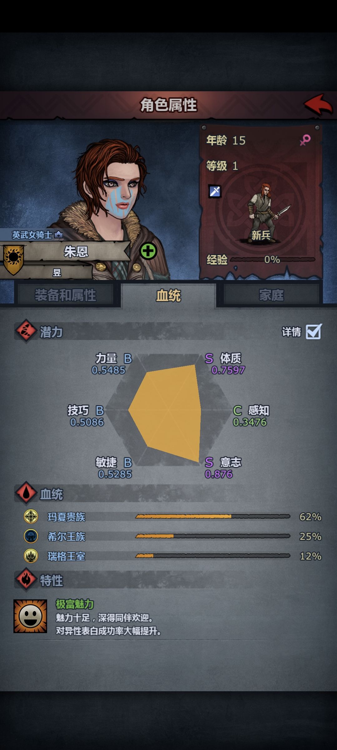 模板脸看多了,想混个不一样的圣子! 2