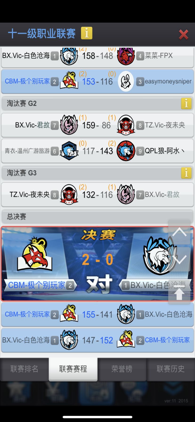 悬崖边上的反击，逆袭夺冠！ 3
