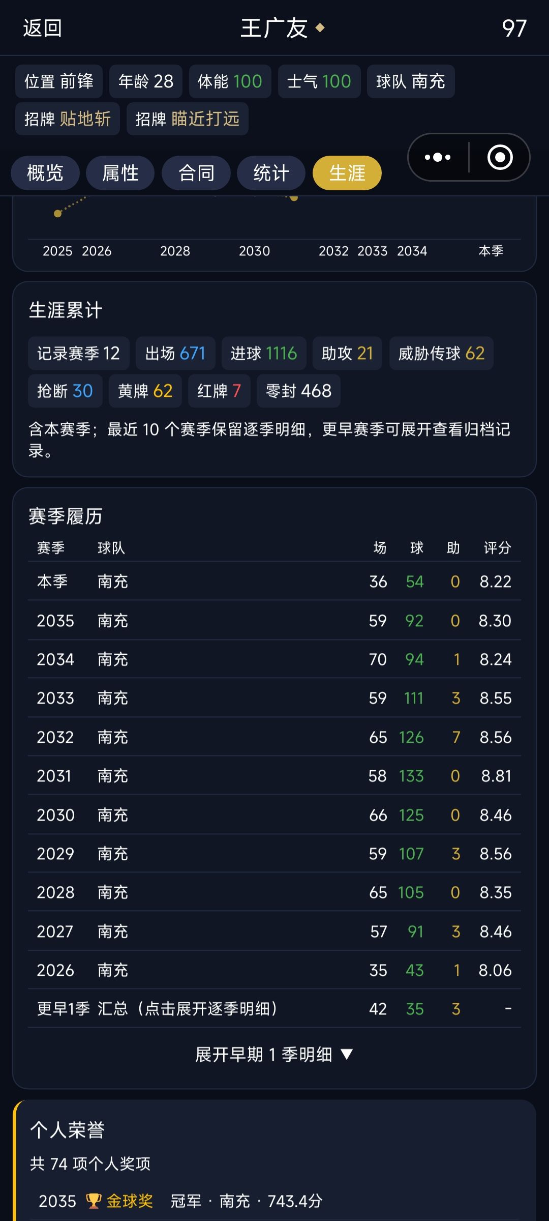怎么说 1