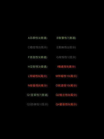 这么多飙红我敲 好吧不出意外