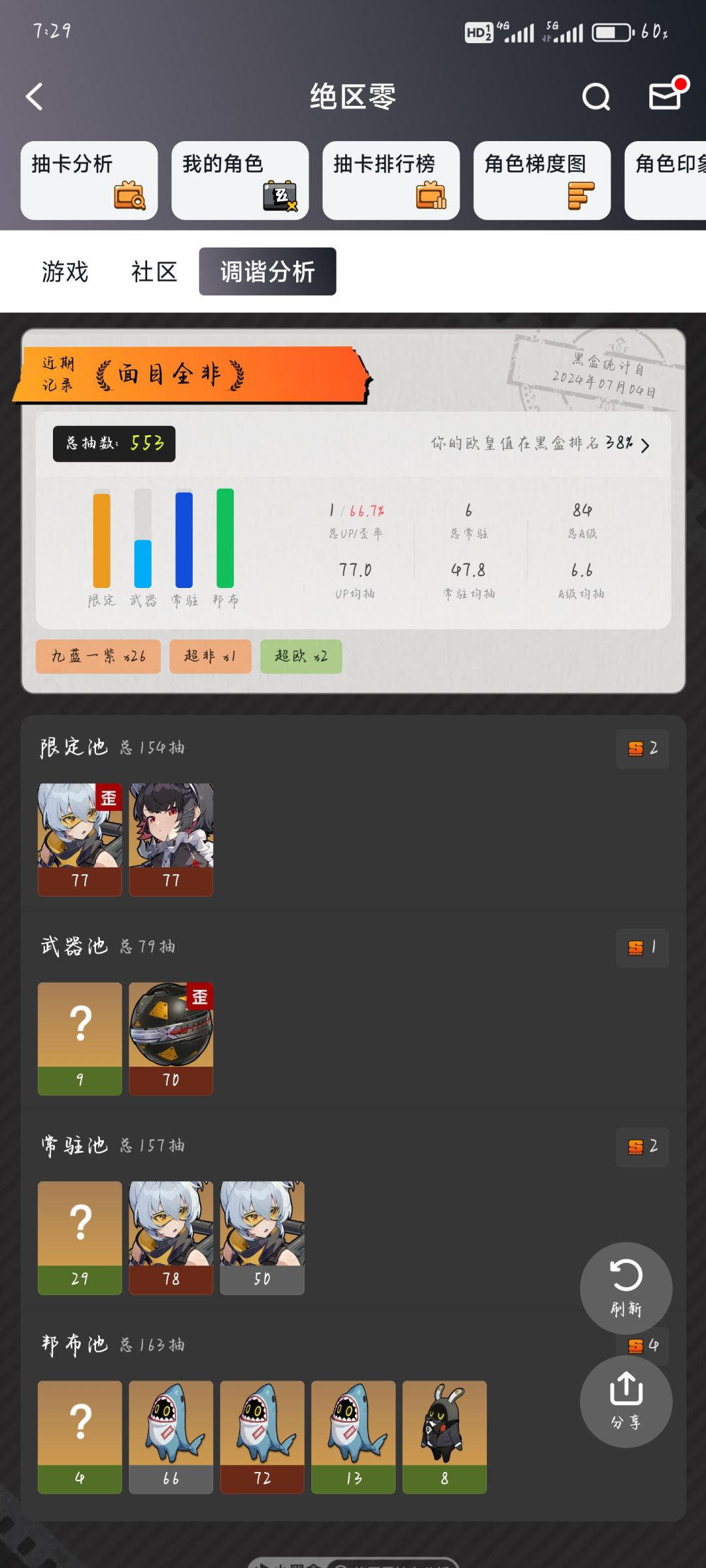 还有继续玩下去的必要吗? 1