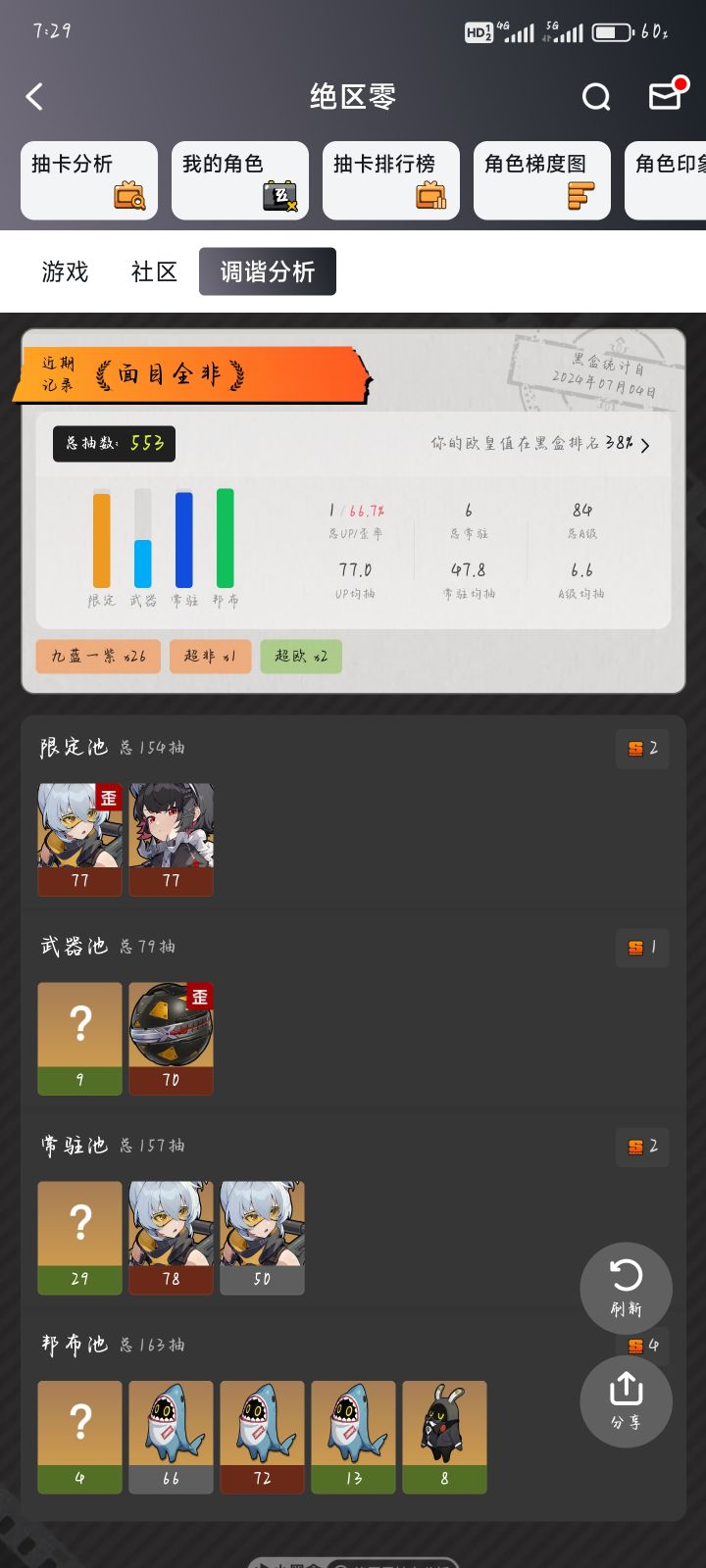 还有继续玩下去的必要吗?截图