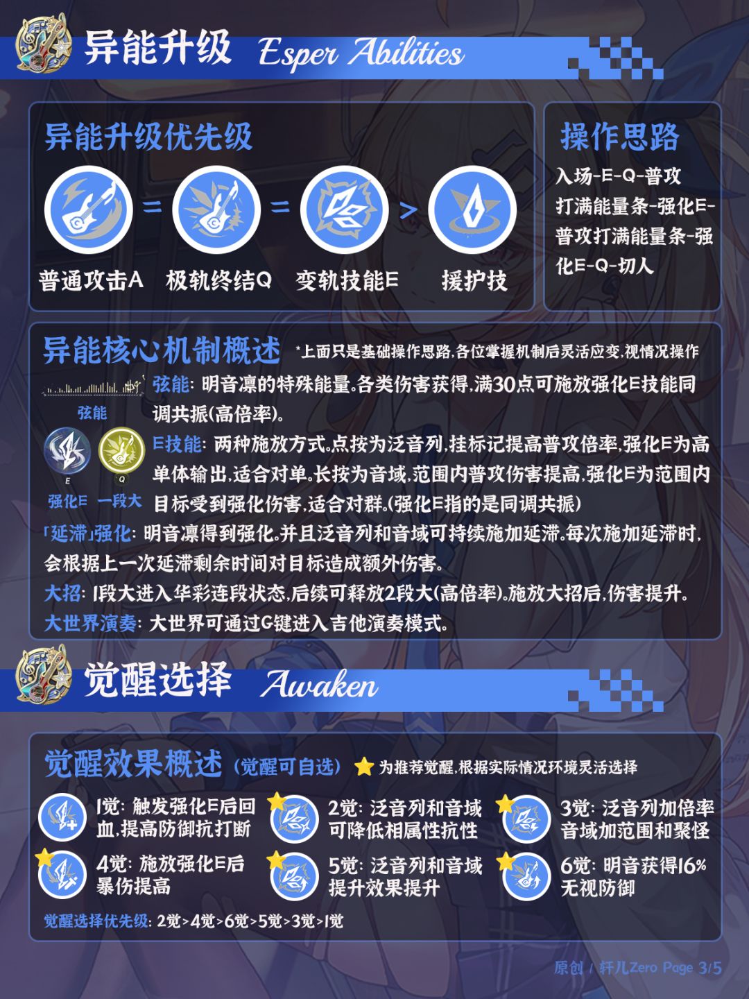异环角色 | V1.4明音凛培养攻略一图流 3