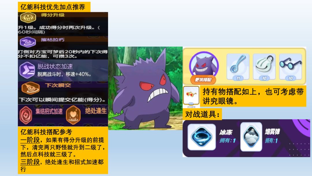 一图流耿鬼玩法加点 3
