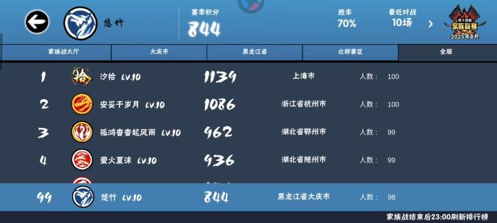 【忍3】幼羊误入了狼窝截图