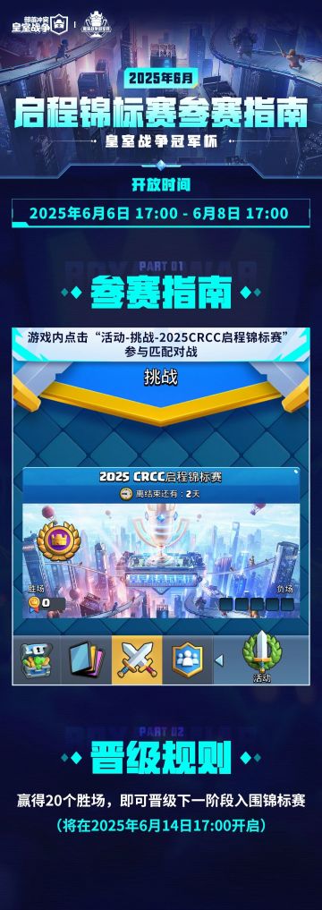 6月CRCC启程锦标赛参赛指南