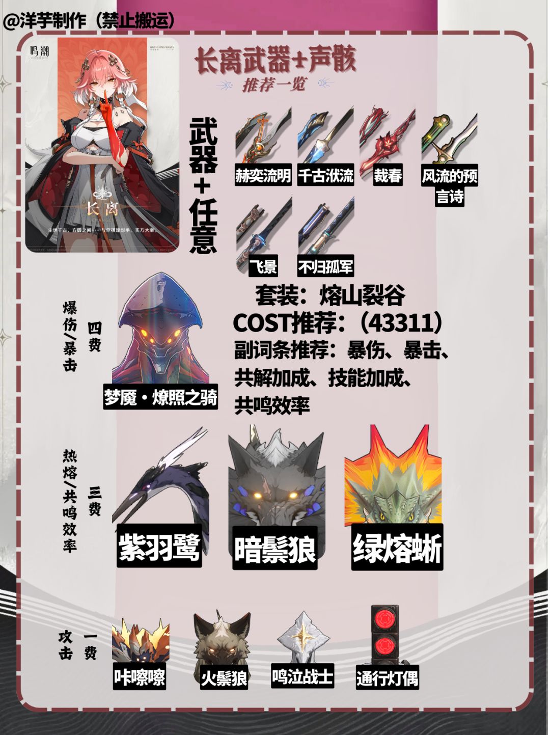鸣潮V2.1 | 长离配队武器、声骸配置一览 2