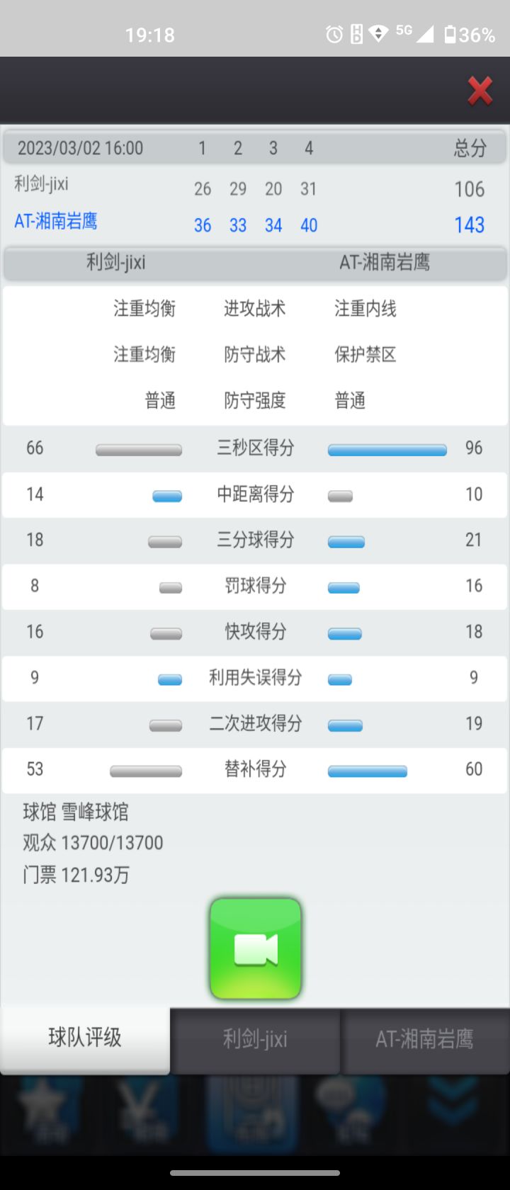 为什么你们的专注有用,我的不行。截图