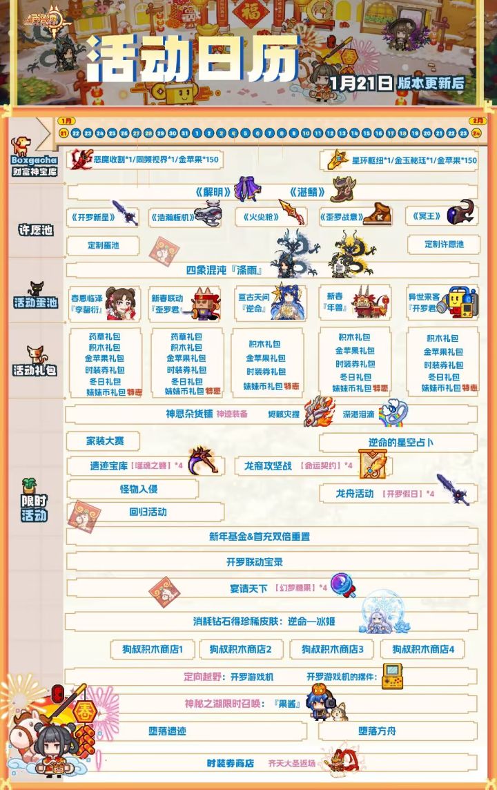 吃晚饭了兄弟们!截图