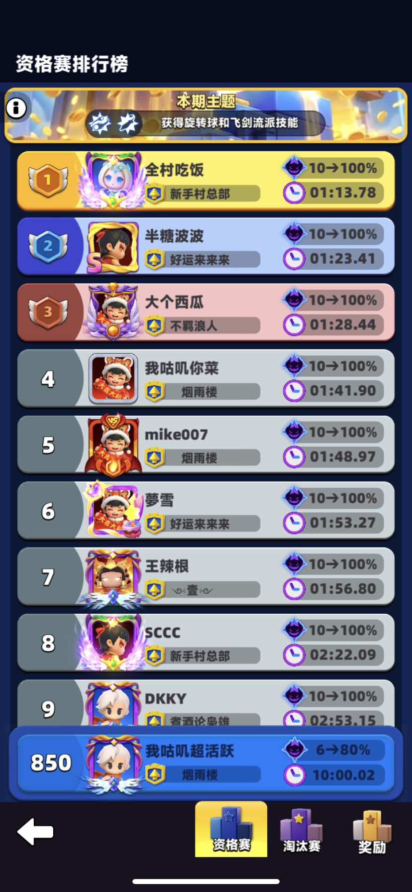 明星杯保姆级攻略 2