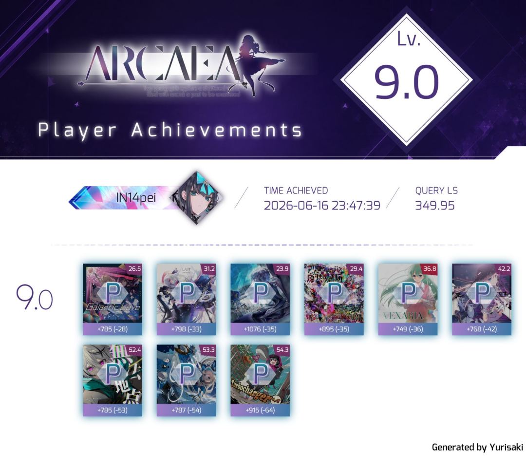 9.0制霸达成！！ 3