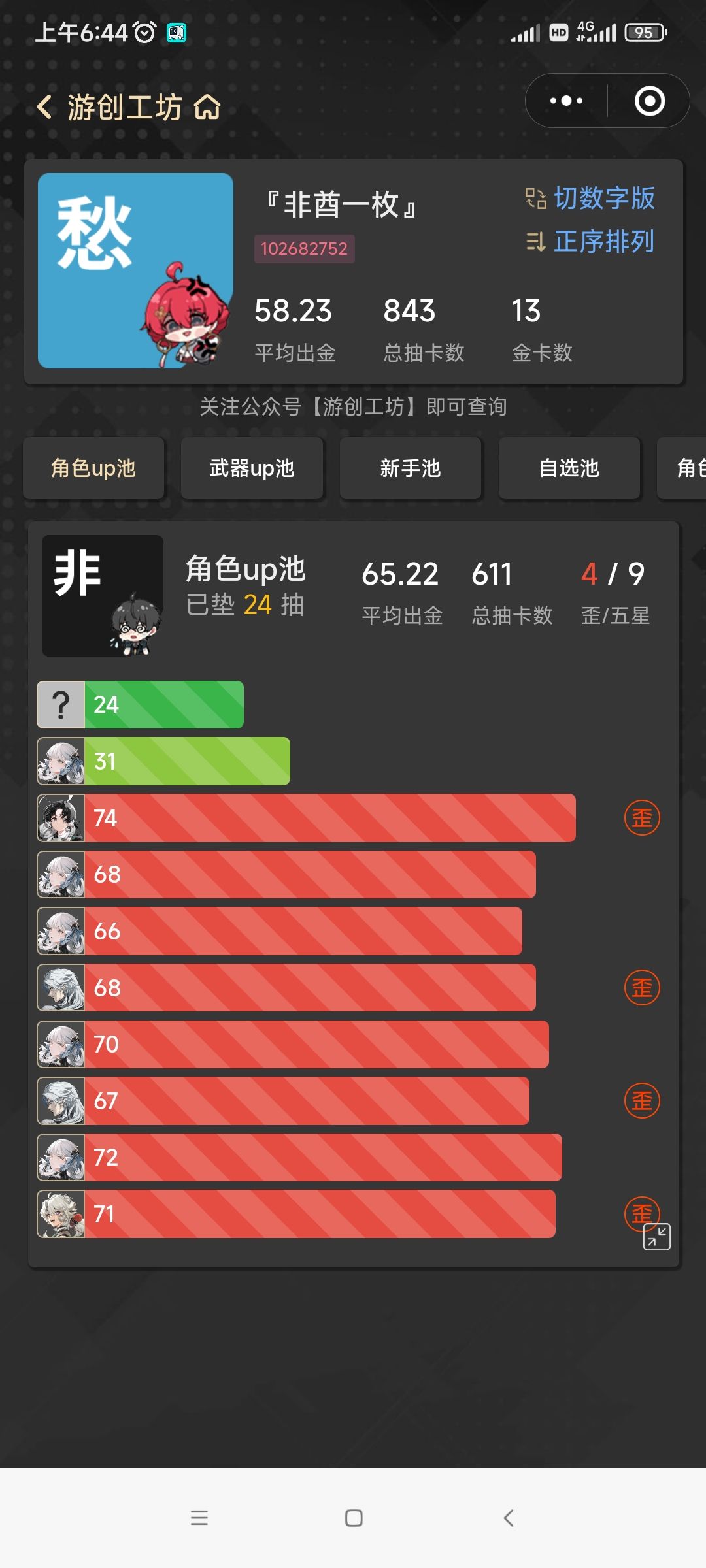 哇哦 1