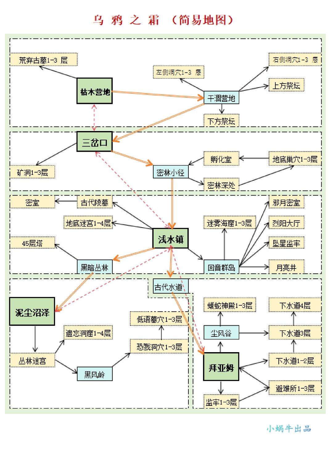乌鸦之霜#简易地图(1.1.80版)截图