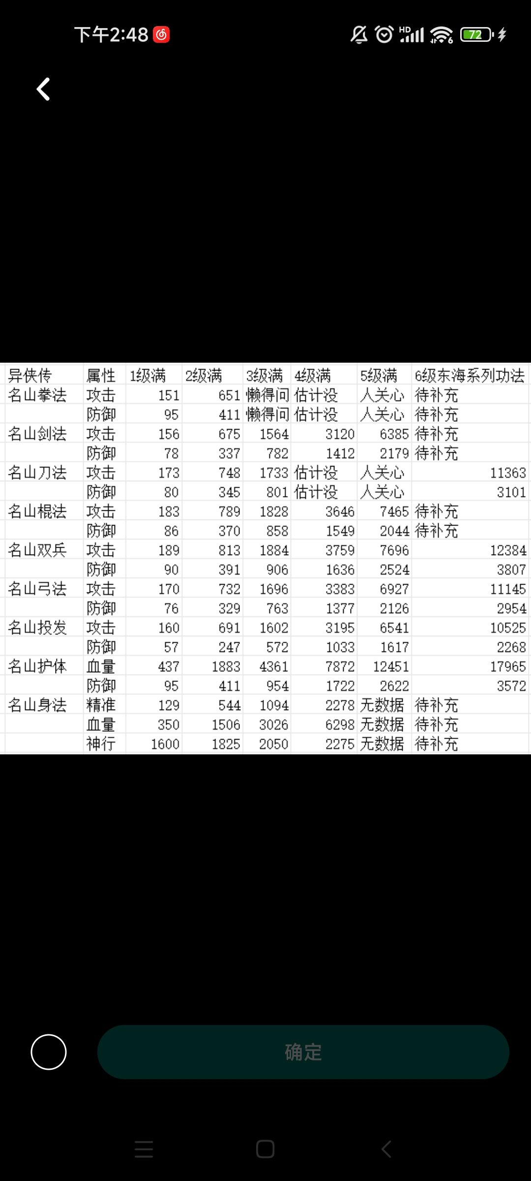 功法属性更新含部分6级 1