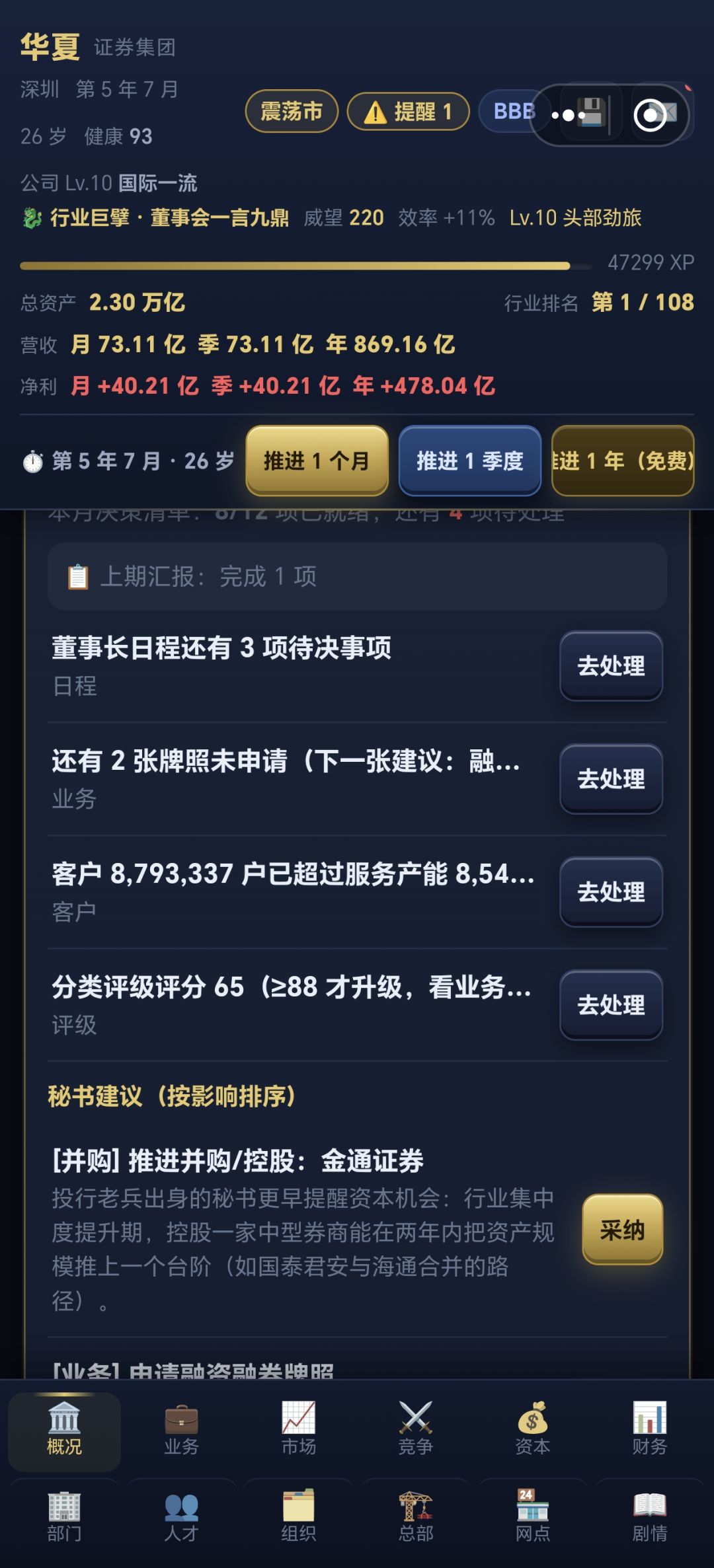 评级怎么提升? 1