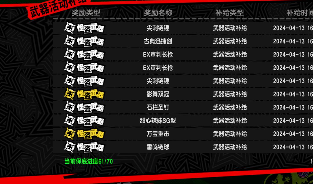 不是哥们,你真保底啊?你知道肝有多疼嘛? 2
