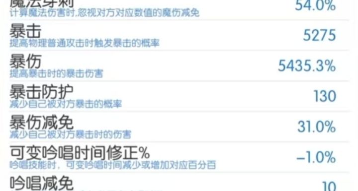 心动快看看你的无名者是不是爆伤超上限了截图