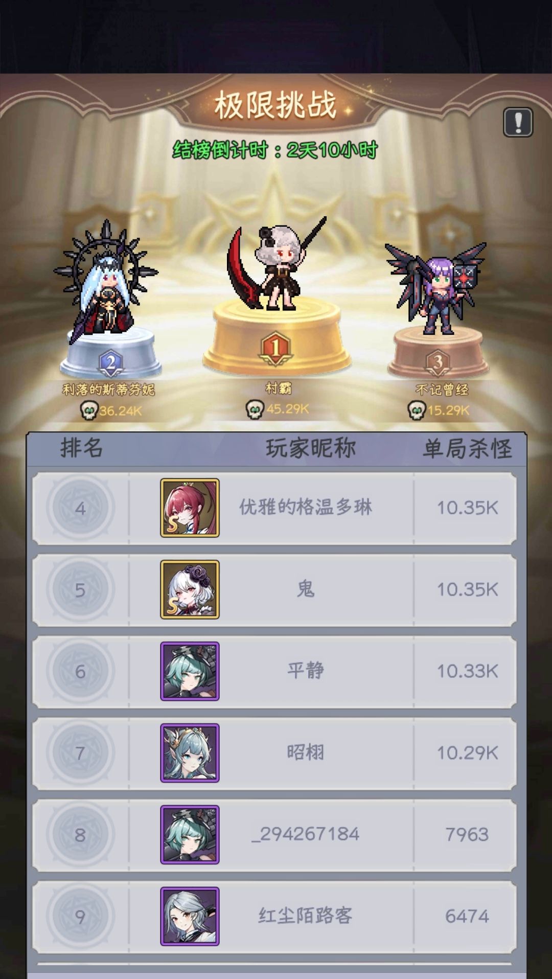 大佬们帮忙看看这个合理吗 2