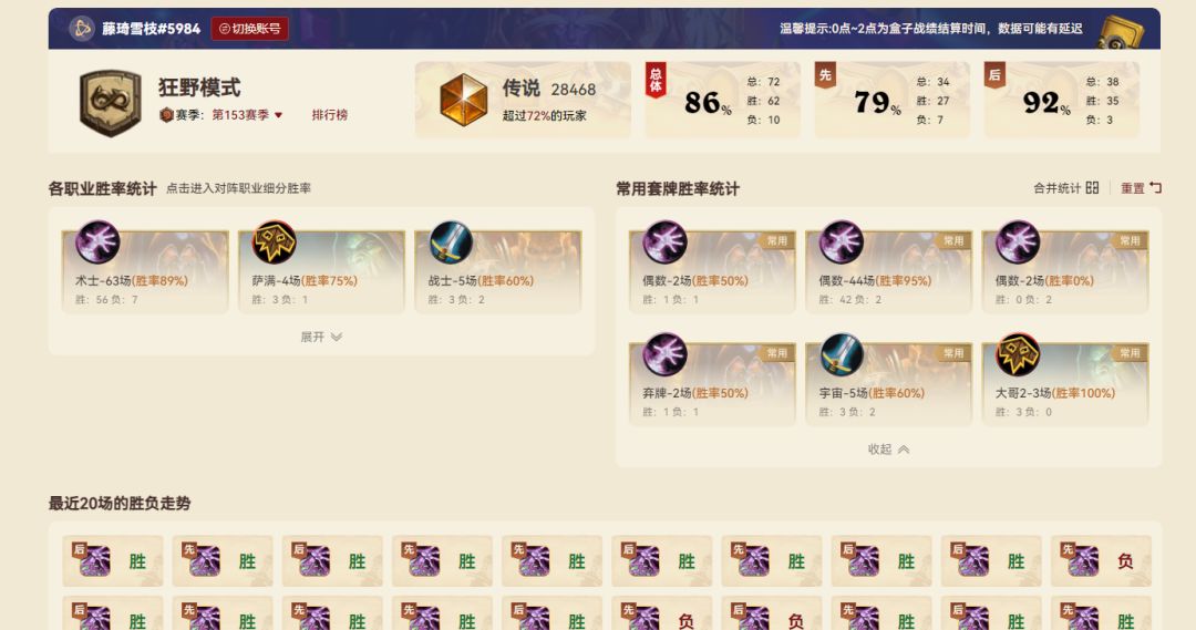 高弗雷不削天理难容 2