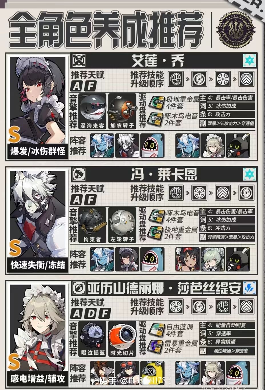 【1.0攻略征集】萌新开荒入坑指南 1