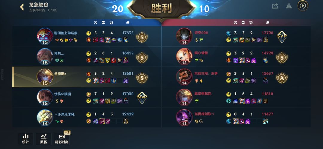 这个模式可玩性在哪不就是匹配模式极速版吗 1