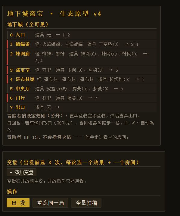 灵风工作室开发日志2《地城循环和废物勇士》截图