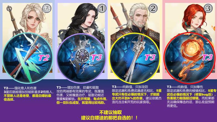 联动专武避坑指南!抽还是白piao?截图