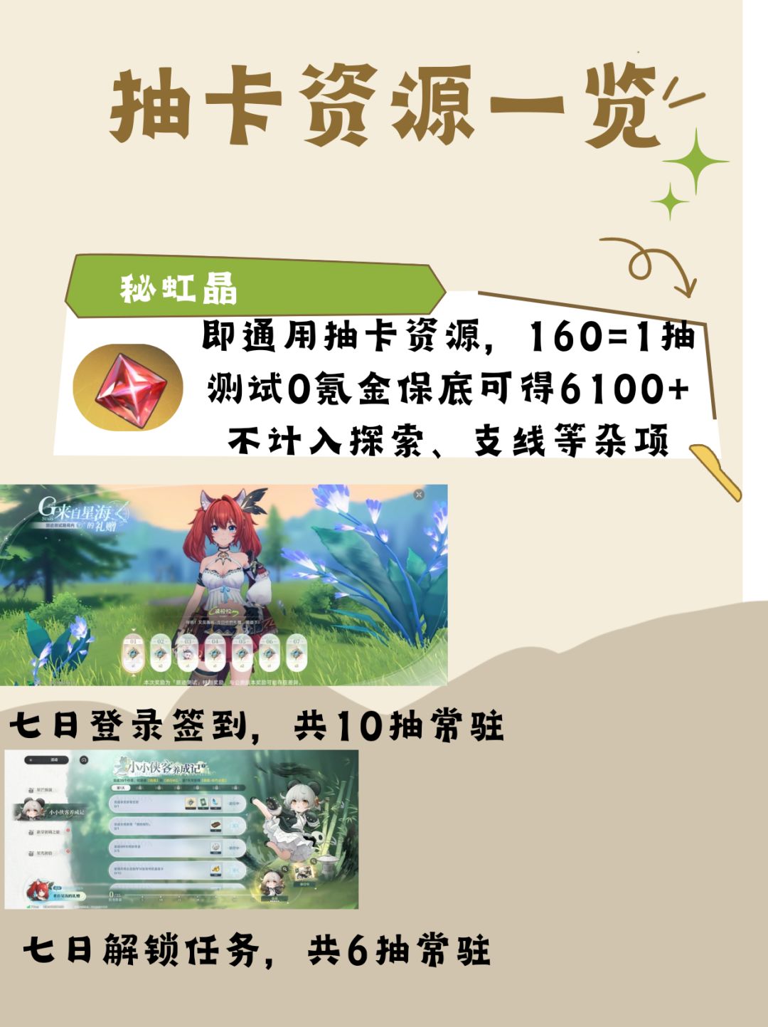 抽卡资源全统计!一个月到底能拿多少抽? 3