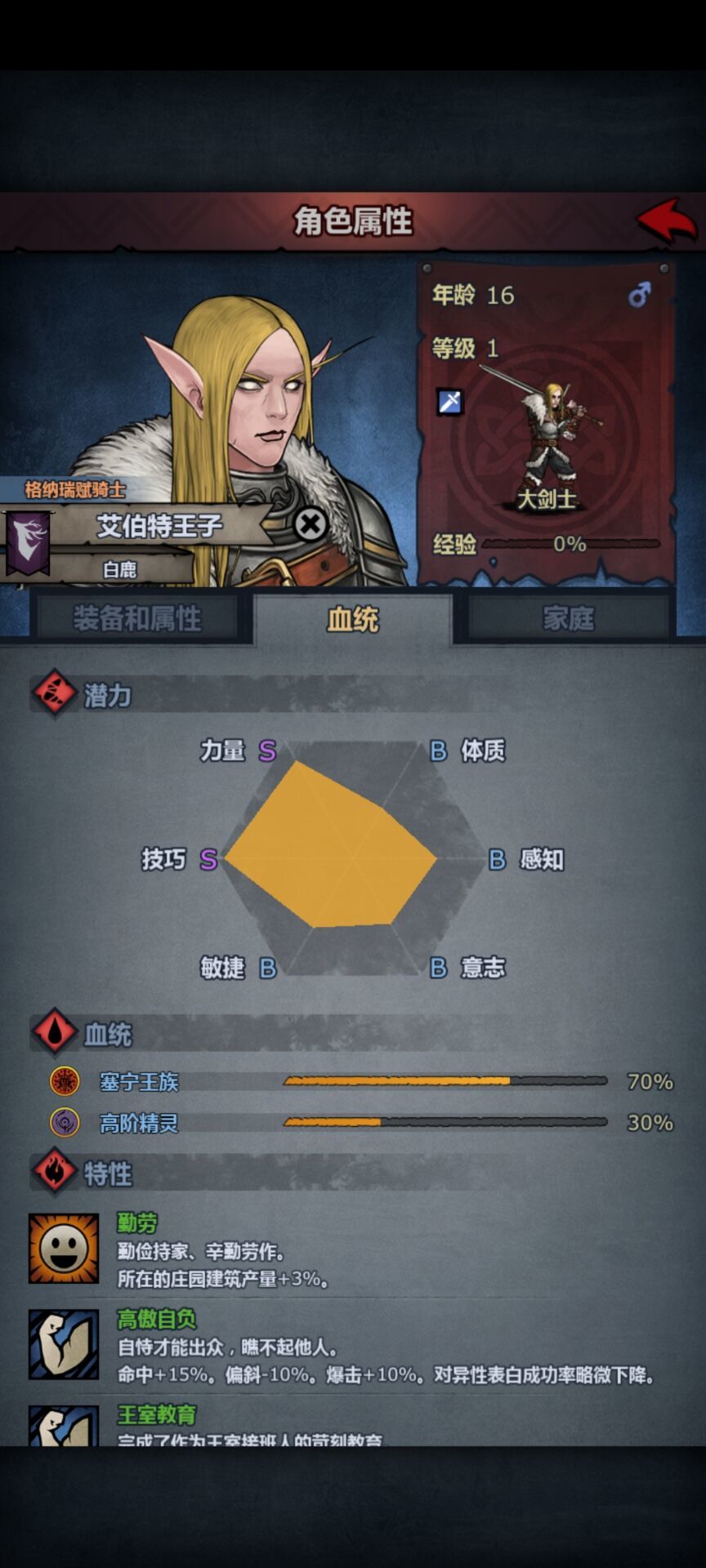 不完美的混血大剑士 1