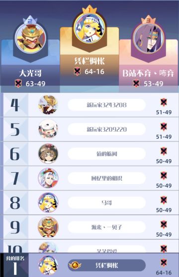 一些推图的心得，以及体验不好的地方