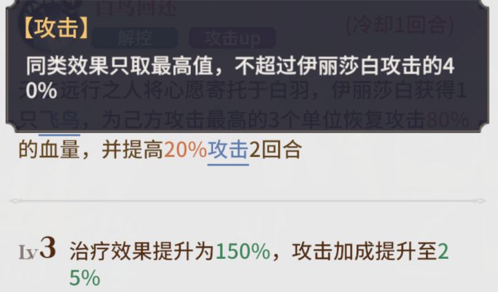 第14天，格挡真是最不受待见的截图