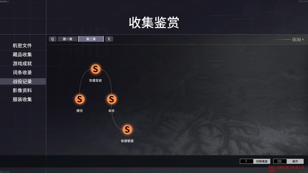 你怎么知道我面包房全难度全挑战全S一遍过? 2