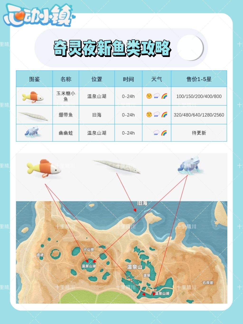 【奇灵夜】钓鱼和捕虫详细攻略 2