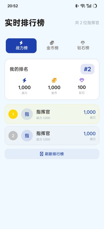 实时排行榜功能完成