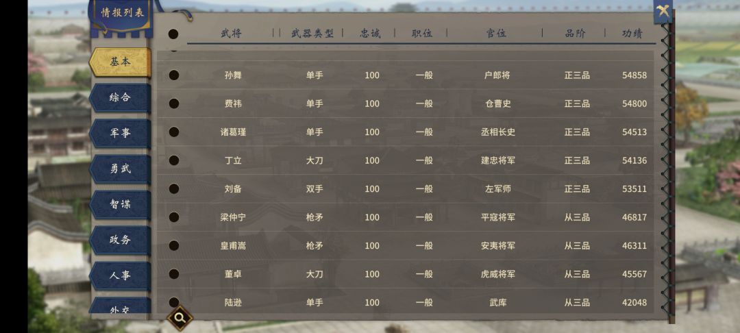 才发现打项羽给功绩 1