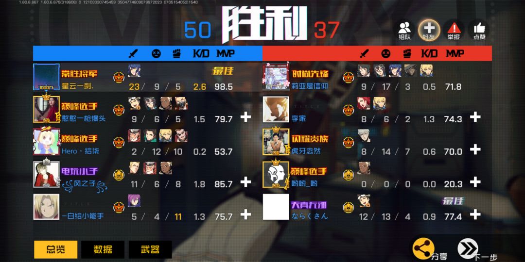 当时只道是寻常 2