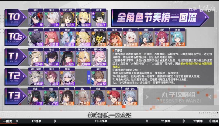卡厄思游戏交流群欢迎各位加入截图