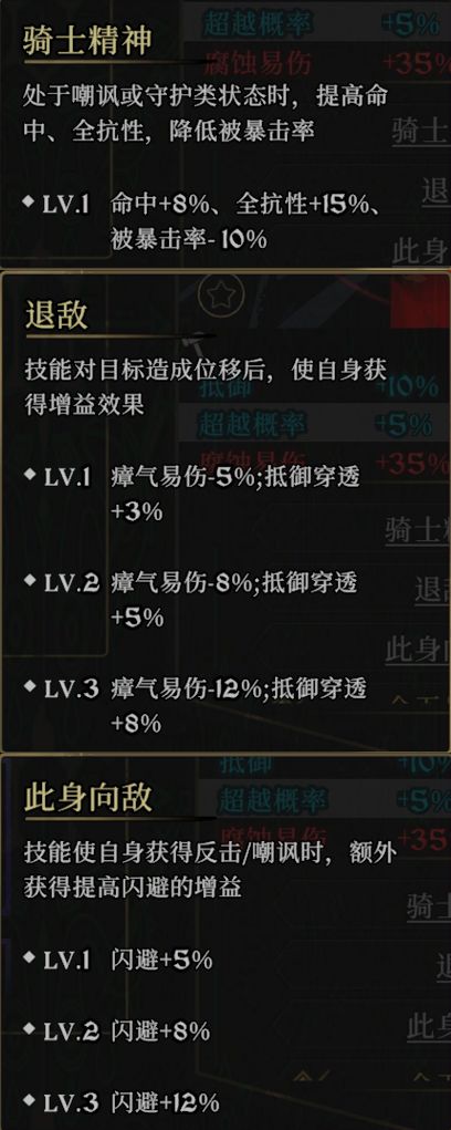【传奇装备13】王国庇佑 2