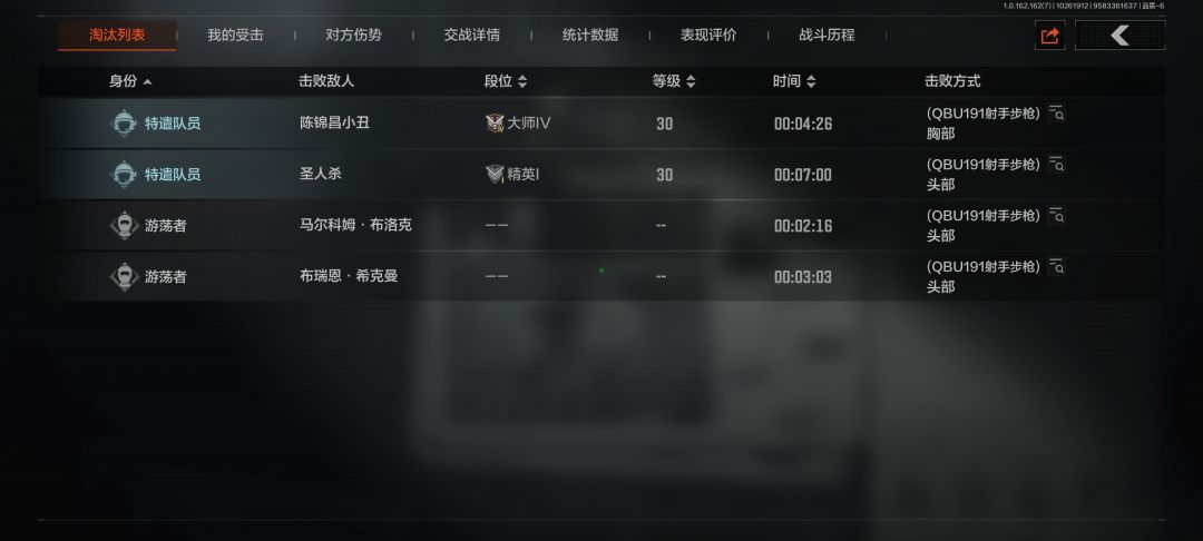 所以你们遇到这种人,怎么处理? 5