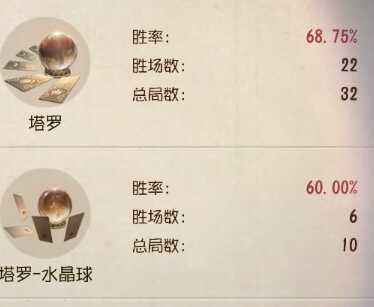 难评 2