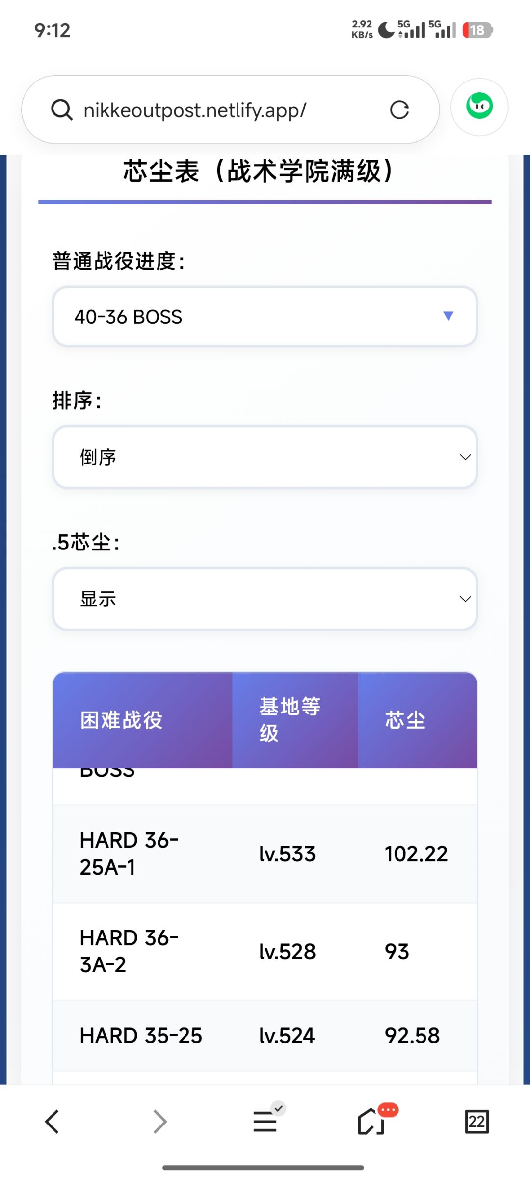 富哥没飞升看来我也不飞升了 3