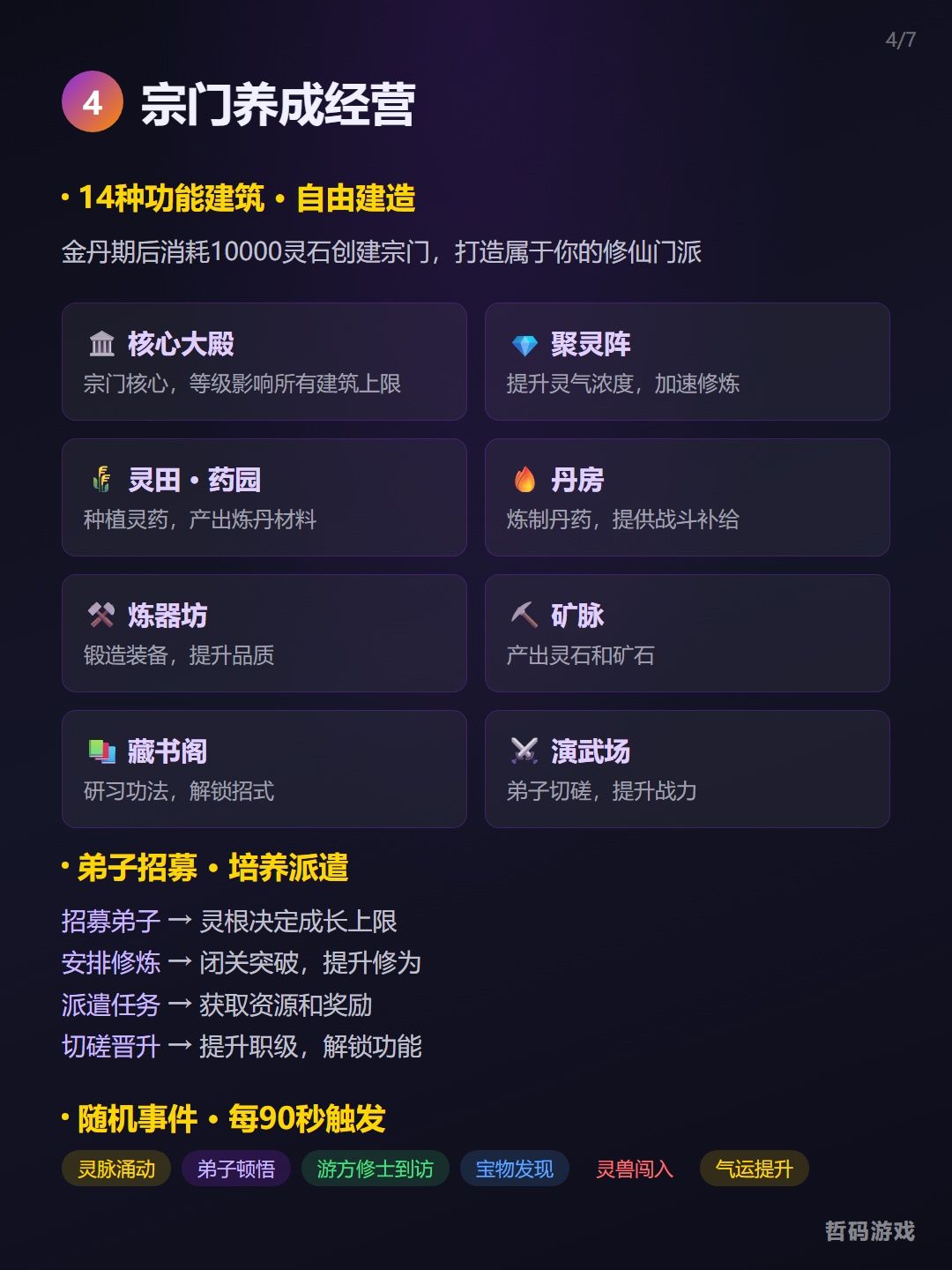 修仙与地下城0.5版本更新上线 4