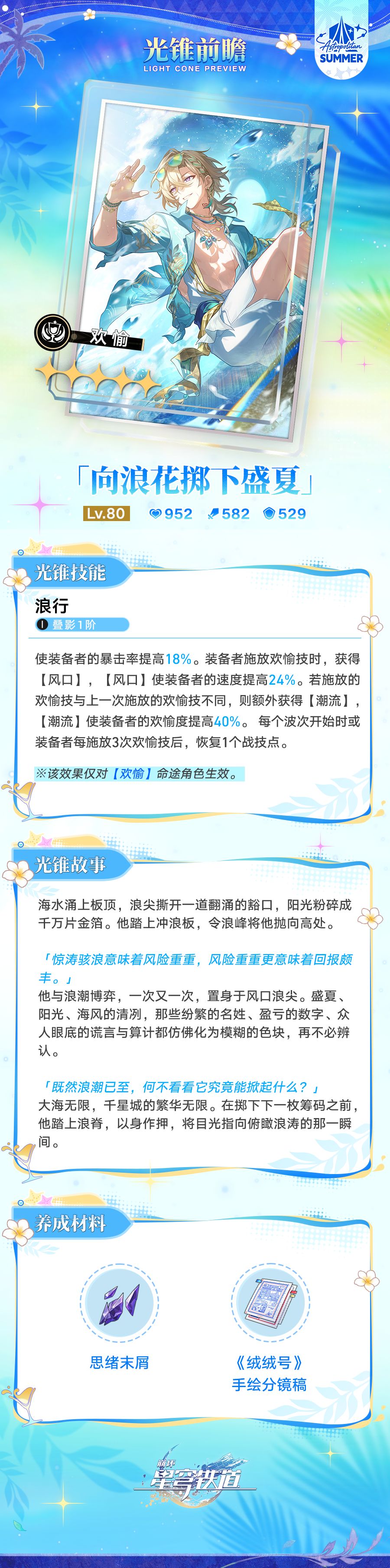 角色前瞻 | 砂金•戏浪 14
