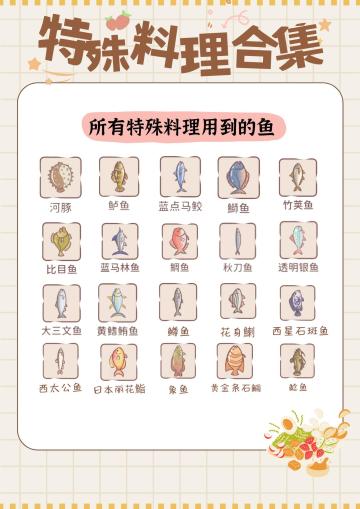 【料理铺攻略】截止8月特殊料理合集🥣