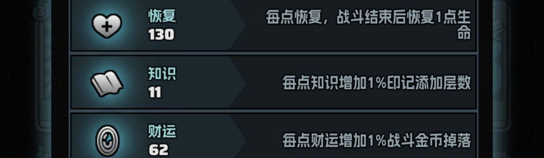 发现2个bug 3