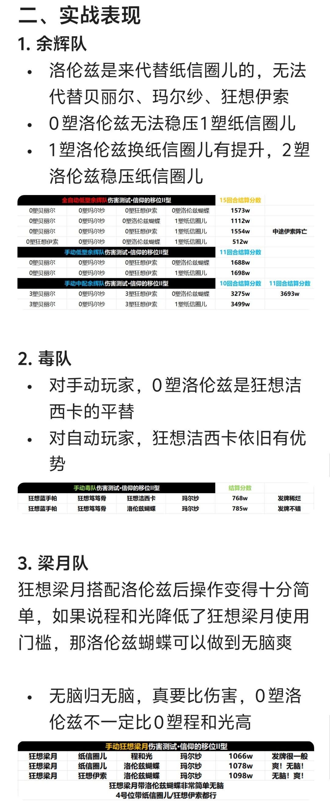 惊喜!不止余辉专辅 洛伦兹蝴蝶分析 3
