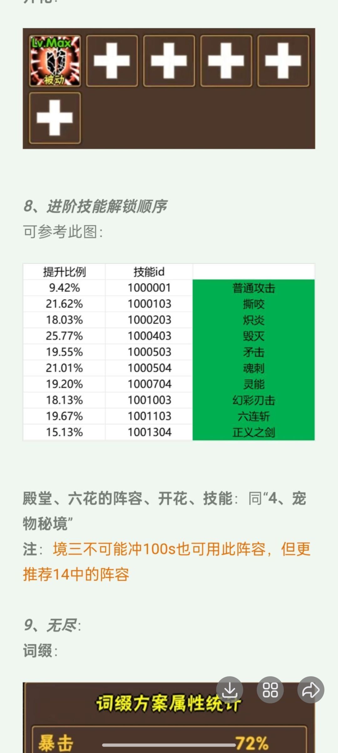 宠物技能进阶效果图一览 2
