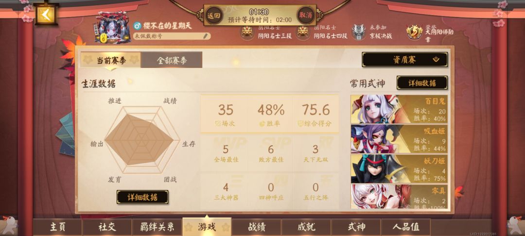 经典 2